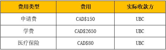 项目费用.jpg