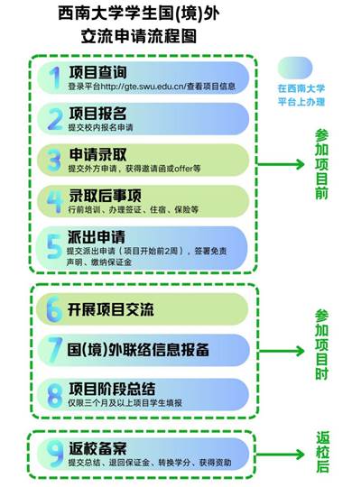 http://gjc.swu.edu.cn/__local/6/2A/9F/B590D67913A6A52D2EAF2473497_F137011F_445D5.jpg