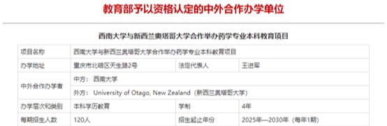 学校新增药学专业中外合作办学本科项目