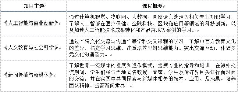 项目.jpg