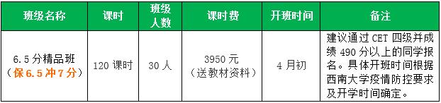 雅思班级设置.jpg