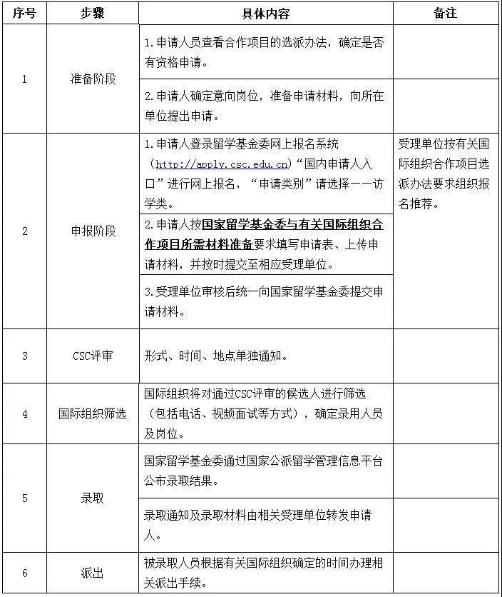 粮农组织.jpg