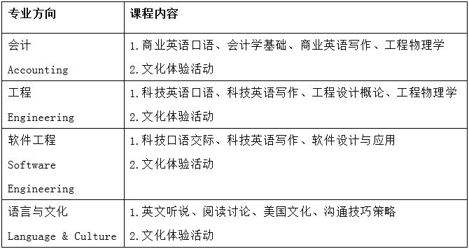 课程.jpg