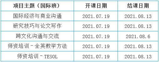 项目时间.jpg