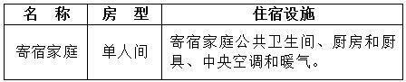 住宿条件.jpg